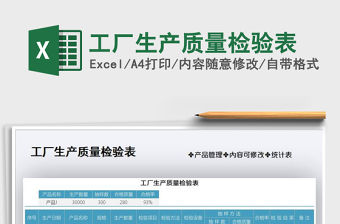 2021年工廠生產質量檢驗表