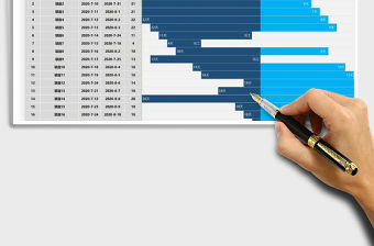 2021年項目自動甘特圖