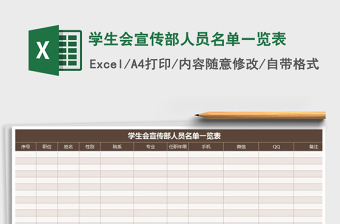 2021年學(xué)生會(huì)宣傳部人員名單一覽表