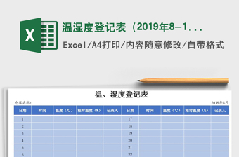 2021年溫濕度登記表（2019年8-12月）五份