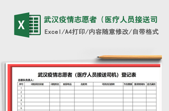 2021年武漢疫情志愿者（醫(yī)療人員接送司
