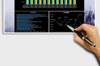 2021年銷售數據分析報表