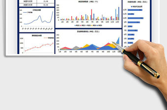 2021年年度銷售數(shù)據(jù)看板
