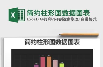 2021年簡約柱形圖數(shù)據(jù)圖表