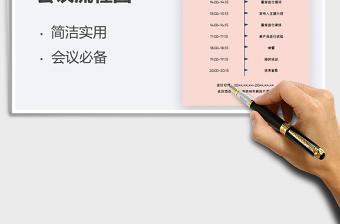 2021年會議流程圖