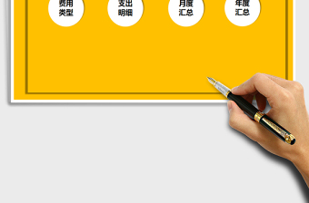 2021年收支管理系統(tǒng)（匯總圖表分析）