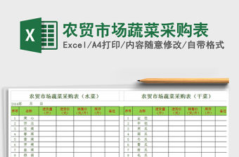 2021年農(nóng)貿(mào)市場蔬菜采購表