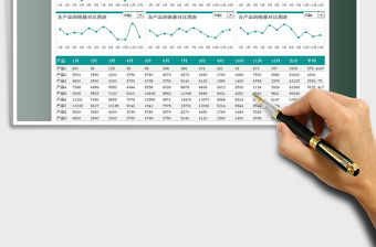 2021年年度各產品月份銷售額盤點表