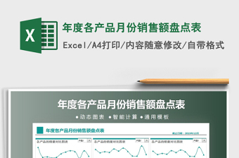 2021年年度各產(chǎn)品月份銷售額盤點表