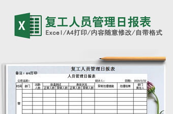 2021年復工人員管理日報表