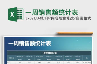 2021年一周銷售額統(tǒng)計表