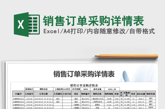 2021年銷(xiāo)售訂單采購(gòu)詳情表