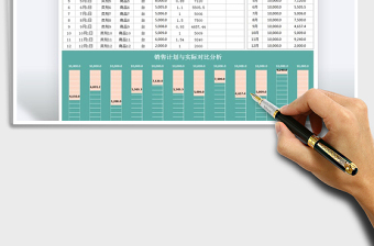 2021年全年销售数据报表-月份汇总分析