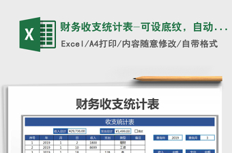 2021年财务收支统计表-可设底纹，自动统计