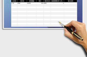 2021年外貿(mào)船運費用報價單