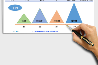 2021年季度数据可视化分析表自带两种风格