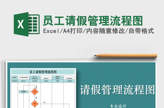 2021年員工請假管理流程圖免費下載