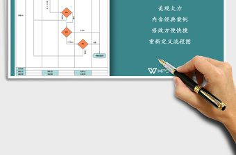 2021年员工请假管理流程图免费下载