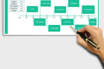 2021年大事件時間軸（自動生成時間軸）