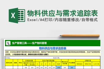 2022PMC函数拆分物料的编码与版次