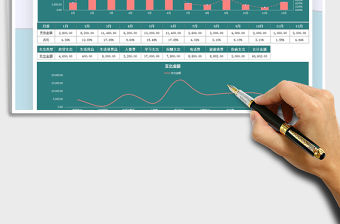 2021年年度家庭支出明細及統計分析