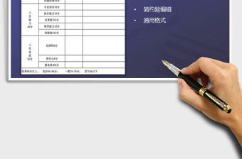 2021年考核績(jī)效表免費(fèi)下載