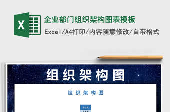 2021年企業(yè)部門組織架構圖表模板
