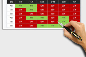 2021年房地產銷控表