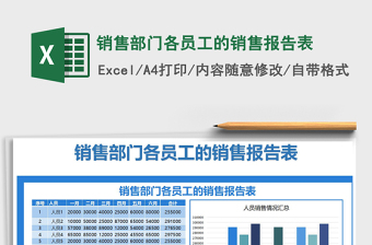 销售部门各员工半年度的销售报告表Excel表格