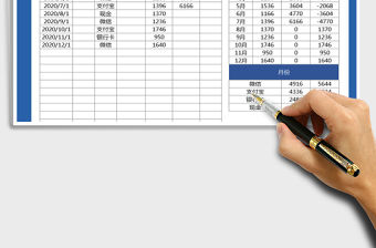 2021年現金日記賬-收支明細表