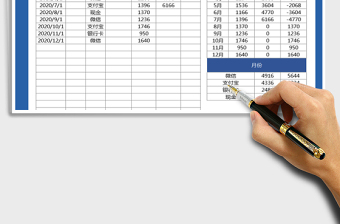2021年現(xiàn)金日記賬-收支明細(xì)表