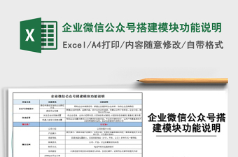 2021年企業(yè)微信公眾號(hào)搭建模塊功能說明