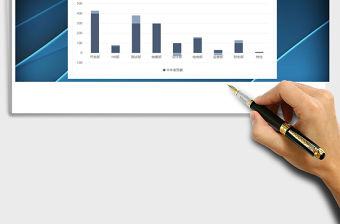 2021年年終公司各部門開支預算表