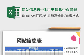 2021年網(wǎng)站信息表-適用于信息中心管理