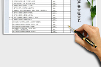 2021年办公场所安全检查表