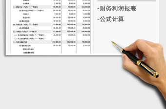 2021年財務利潤報表免費下載