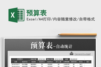 2021年預(yù)算表