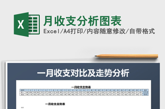 2021年月收支分析圖表