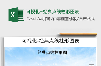 2021年可視化-經(jīng)典點(diǎn)線柱形圖表