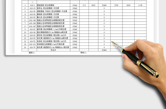 2021年措施項目分項匯總表