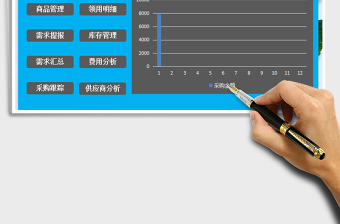 2021年采購(gòu)管理系統(tǒng) - 全自動(dòng)