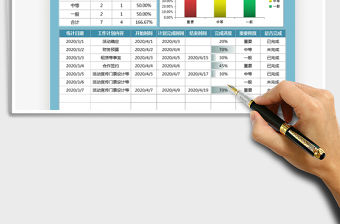 2021年工作計劃表-完成比例分析