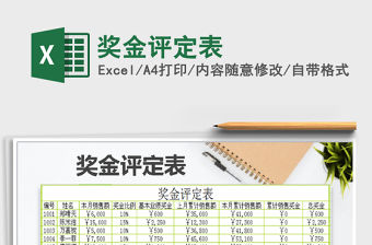 2021年獎金評定表