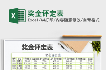 2021年獎(jiǎng)金評定表