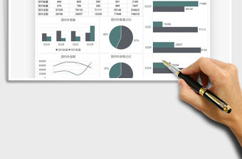 2021年工廠出貨數據圖表月報