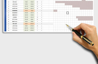 2021年項目工作計劃甘特圖（自動作圖)