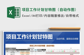 2021年項(xiàng)目工作計(jì)劃甘特圖（自動(dòng)作圖)
