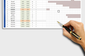 2021年项目工作计划甘特图（自动作图)