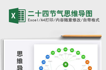2021年二十四節(jié)氣思維導(dǎo)圖