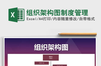 2021年組織架構圖制度管理免費下載